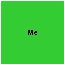 Tekstboks: Me
